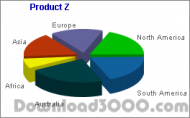 2D/3D Pie Chart screenshot